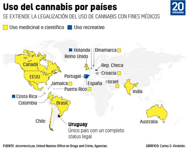 ¿Conoces los países en los que es legal el consumo de marihuana?